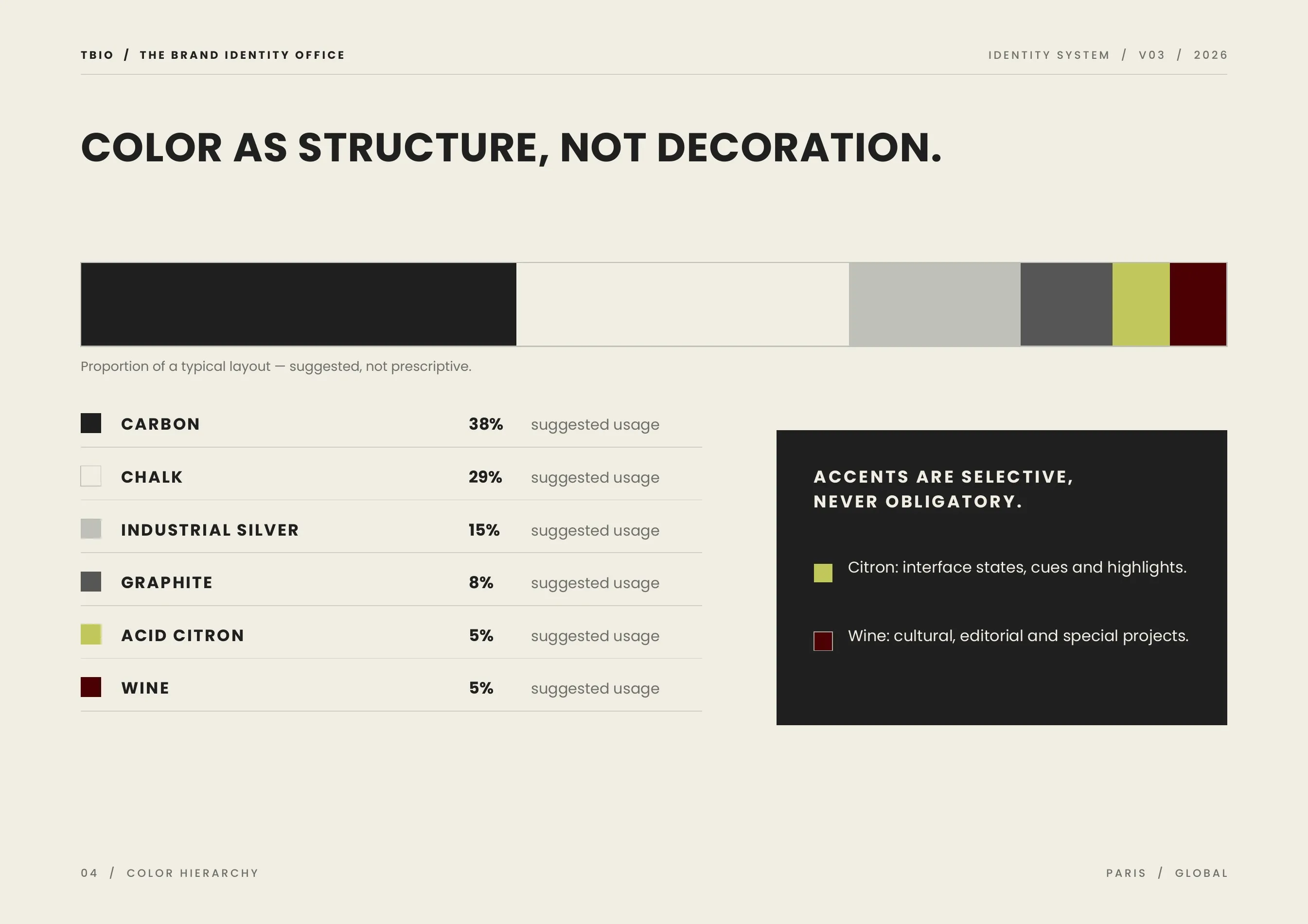 Colour hierarchy page with suggested proportions for each colour.