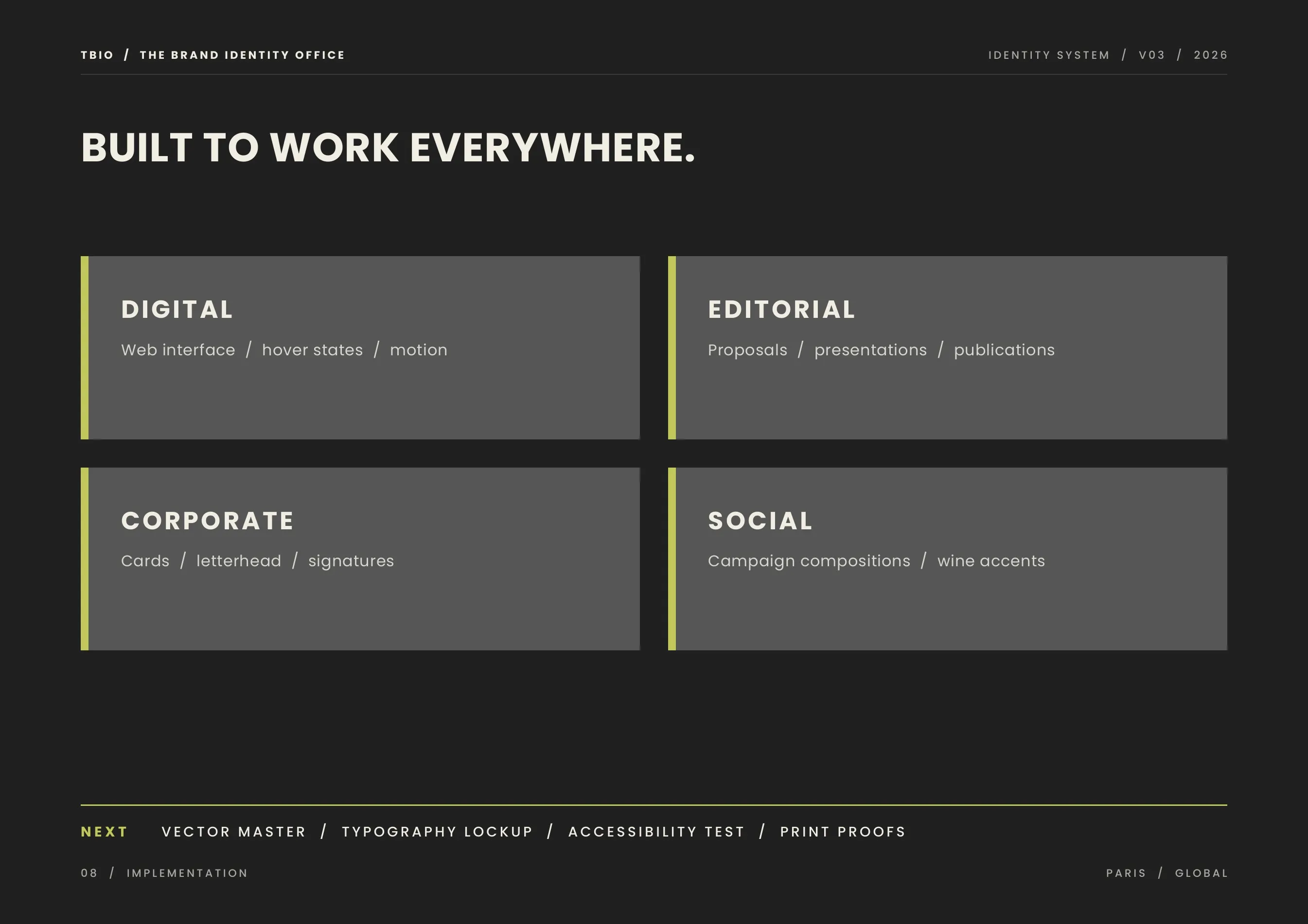 Implementation page: digital, editorial, corporate and social.